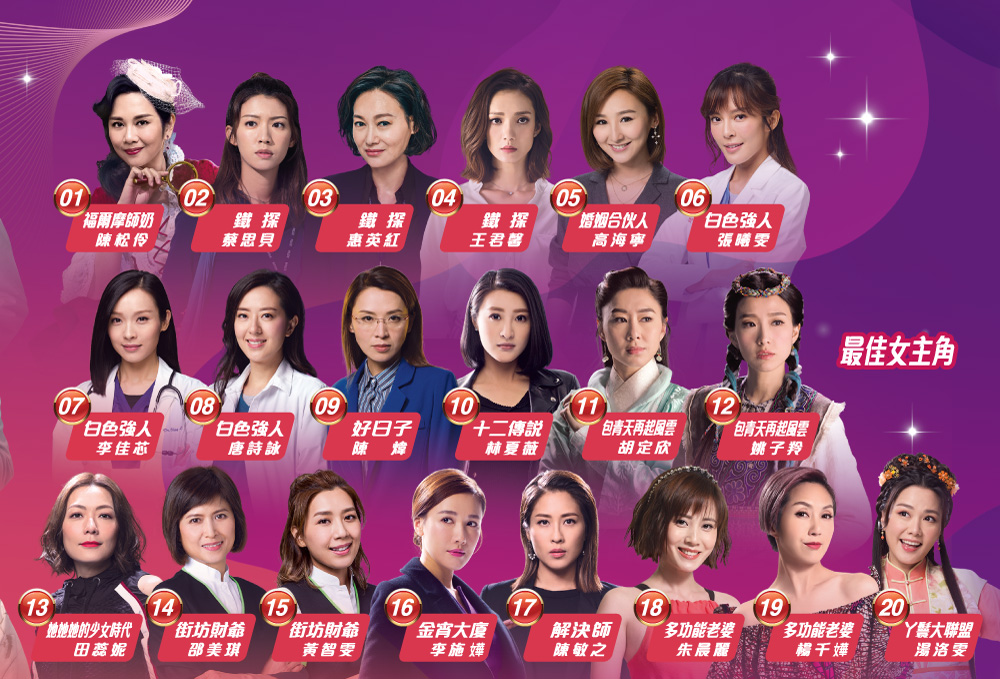 TVB Anywhere Who is the next Best Actor & Best Actress in your eyes?